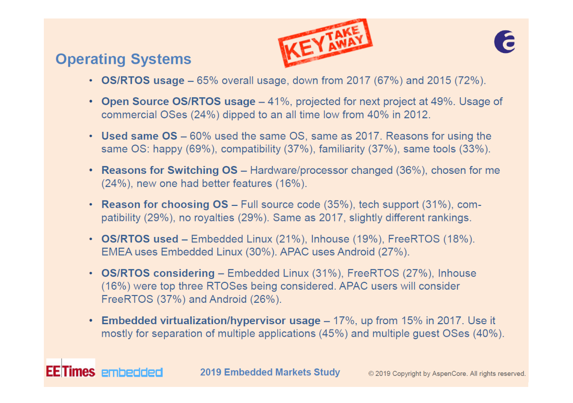 eetimes_2019_rtos_summary